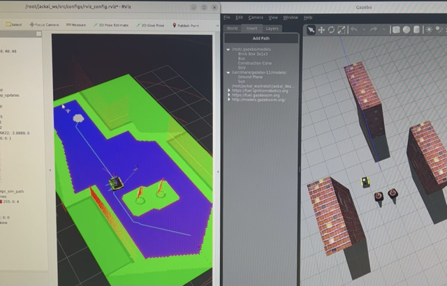 Simulation of the navigation stack